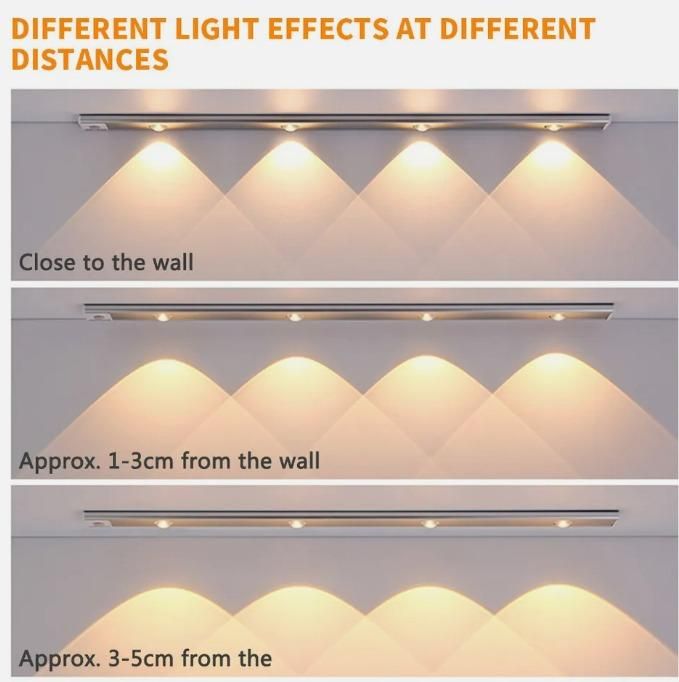 🔥 Smart LED Motion Sensor Cabinet Light